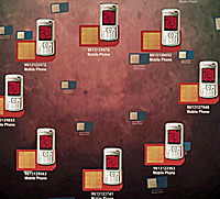 Cellphone graphic