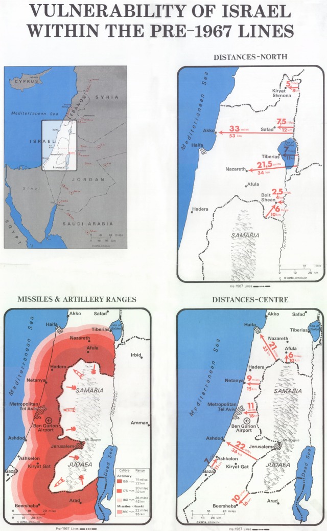 Israel Vulnerability Map