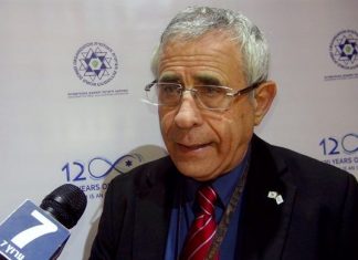 What Do Arabs Mean By “Peace”?