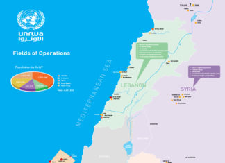 UNRWA – Fields of Operations