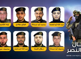 Identities of the Palestinians killed in the most recent round of escalation (Initial report, updated to May 7, 2019