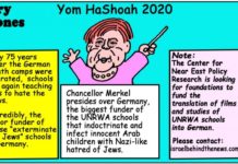 Why is it Important that PA Textbooks Used in UNRWA Schools be Translated into German?