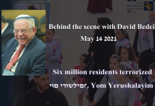 Behind The Scene with David Bedein – May 14, 2021