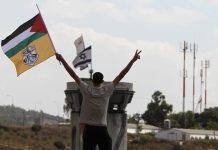 Analysis: The rise to power of Itamar Ben Gvir: Why?