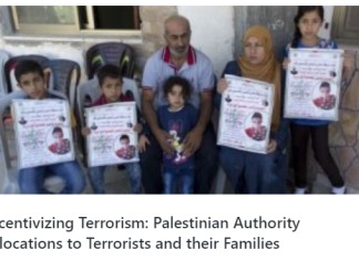 Smotrich Enables Lease for Life to “PAY FOR SLAY”.