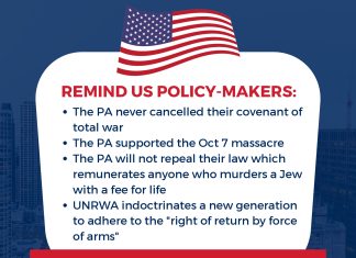 Remind US Policy-Makers