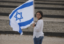 Research finds 90% of reports of ‘violence’ by Judea and Samaria Jews were fake