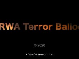UNRWA Terror Balloons (Baloons only)