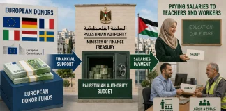 The Inversion of “Terror”: The Ideological Architecture Behind the EU’s Settler Sanctions