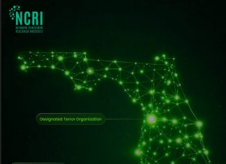 From Tehran to Tampa: Iranian Proxy Networks Operating Through Florida’s 501(c)(3) Sector