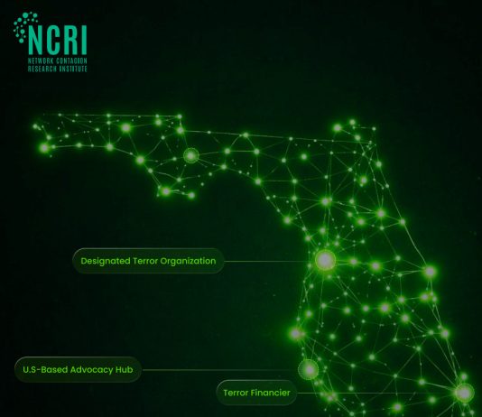 From Tehran to Tampa: Iranian Proxy Networks Operating Through Florida’s 501(c)(3) Sector