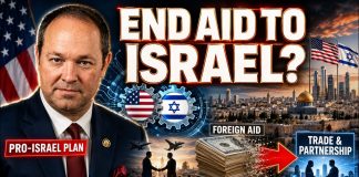 Israel’s Red Lines